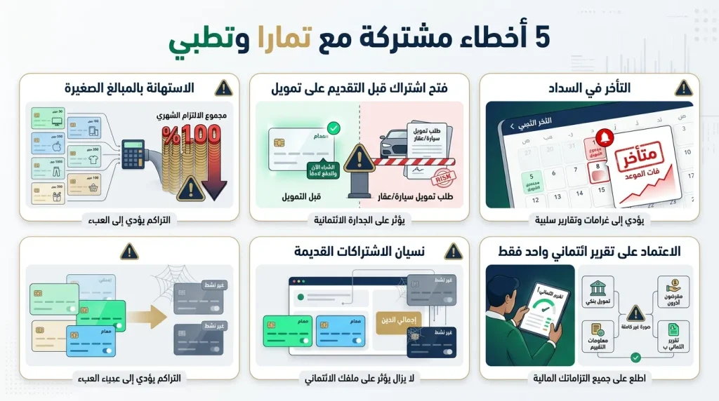 أخطاء شائعة في استخدام تمارا وتابي وتأثيرها على الالتزامات والتمويل